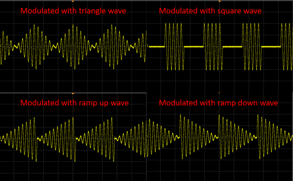 waveform-modulation-with-your-function-generator-tecotec-group